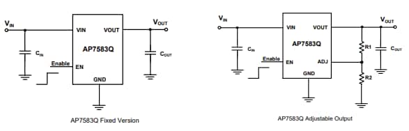 Application Circuit Diagram - Diodes Incorporated AP7583Q/AQ Ultra-Low-Dropout Regulators